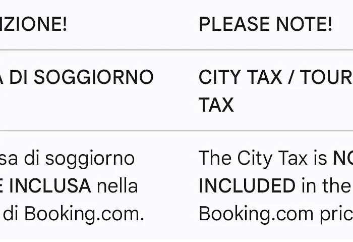 Agucchi63apt Lägenhet Bologna